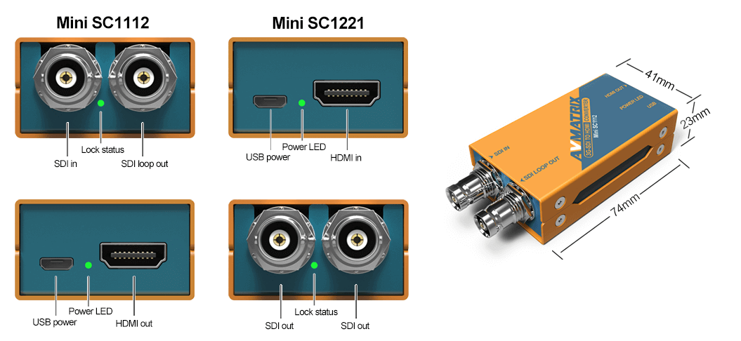 dimensions