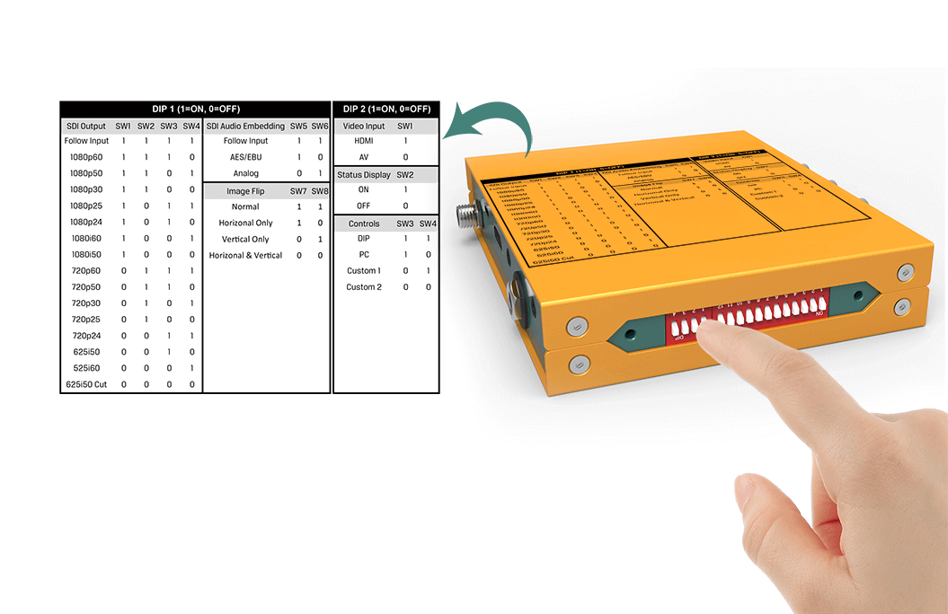 easy_control_over_dip_switches