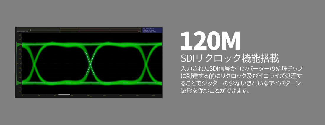 SDI re-clocking