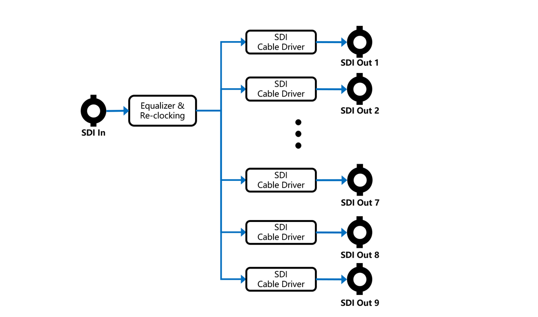 block_diagram