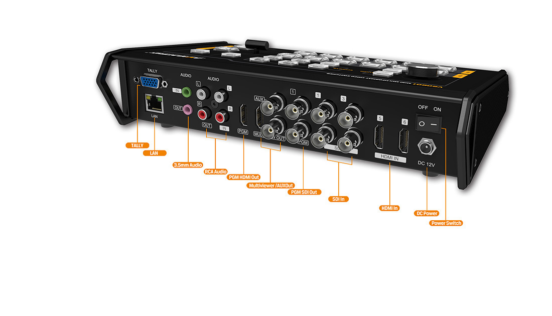 MINI 6 CHANNEL MULTI-FORMAT VIDEO SWITCHER