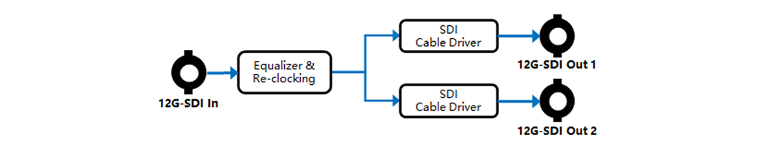 block_diagram