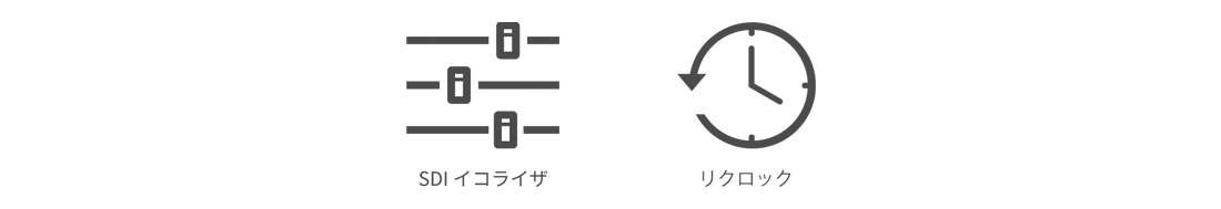 3G/HD/SD-SDIマルチフォーマット対応